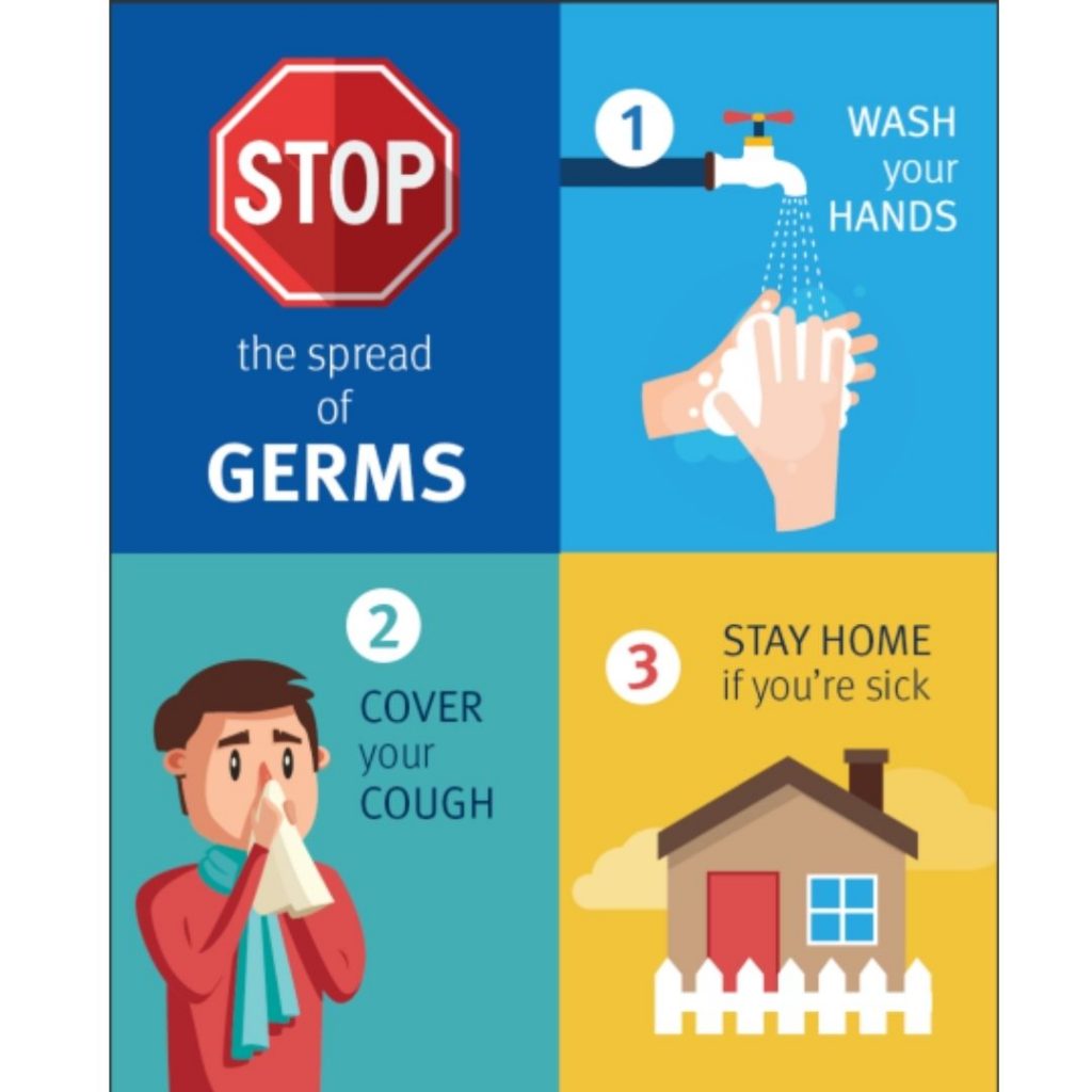 COVID safety poster